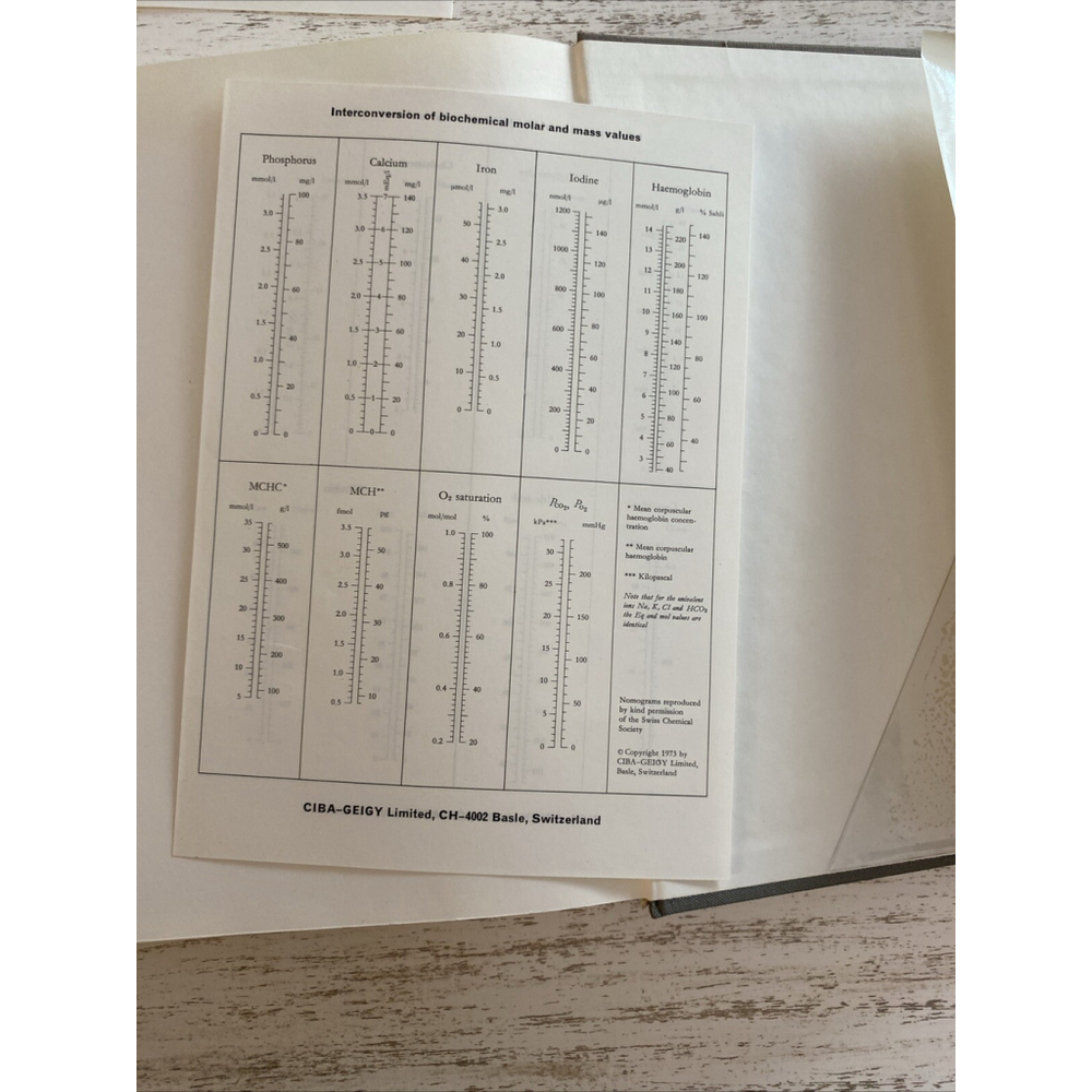 Scientific Tables Giegy Seventh Edition (1970 Hardcover) - Picture 12 of 16